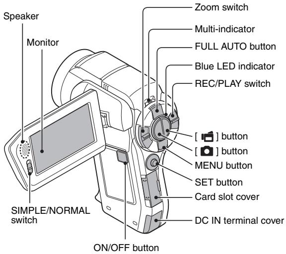 SANYO VPC-HD1000 - Rear - 1