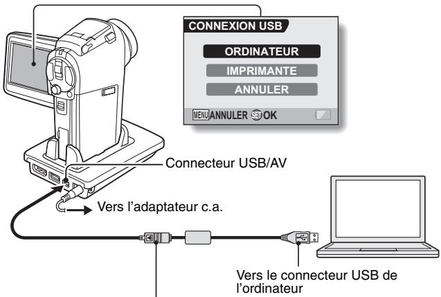 SANYO XACTI VPC-HD2GX - CONNEXION EN MODE MTP - 1