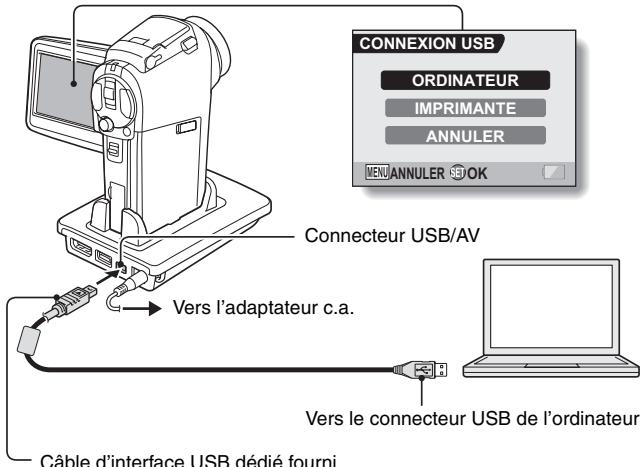 SANYO XACTI VPC-HD2GX - Réglage du mode de lecteur de cartes - 1