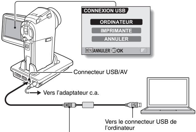 SANYO XACTI VPC-HD2GX - Réglage du mode d'écran de capture - 1