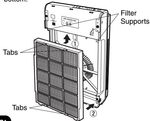 SANYO ABC-VW24A - Attach the pre-filter. - 1