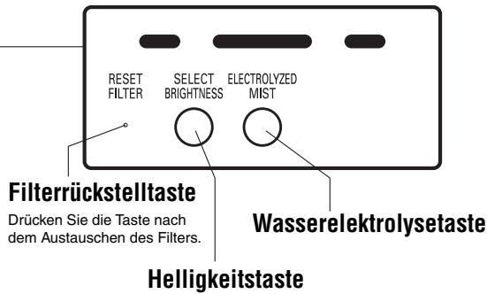 SANYO ABC-VW24A - Bedienungsfeld - 2