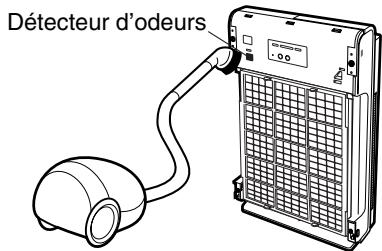 SANYO ABC-VW24A - Détecteur d'odeurs - 1