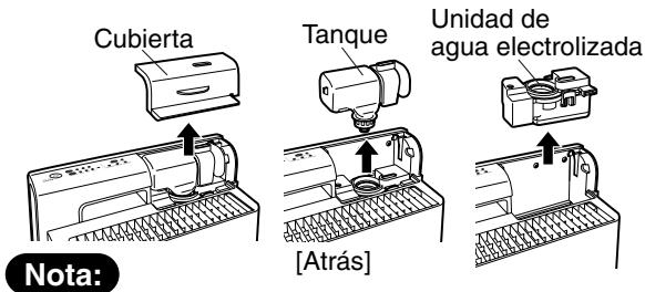 SANYO ABC-VW24A - Remueva la cubierta, tanque, y la unidad de agua electrolizada. - 1