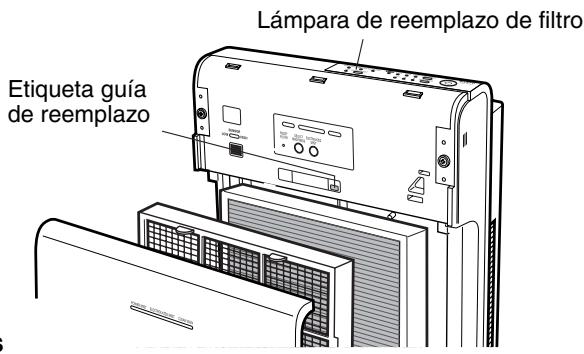 SANYO ABC-VW24A - Nota: - 1