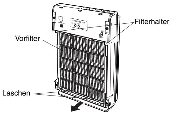 SANYO ABC-VW24A - Entfernen Sie den Vorfilter (Filter). - 1