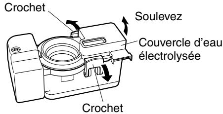 SANYO ABC-VW24A - Retirez le couvercle d'eau électrolysée. - 1