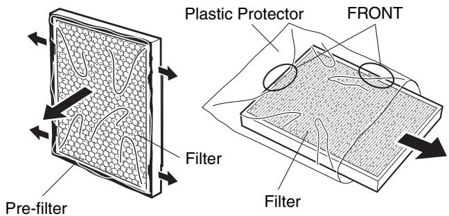 SANYO ABC-VW24A - Remove the pre-filter from the filter and remove from the plastic protector. - 1