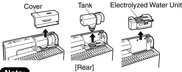 SANYO ABC-VW24A - Remove the cover, tank, and electrolyzed water unit. - 1