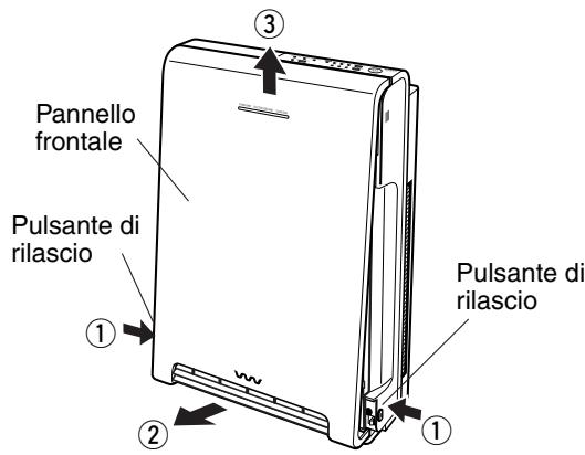 SANYO ABC-VW24A - Regolazione della sensibilità del sensore Odore - 1