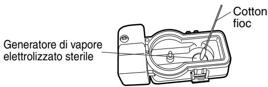 SANYO ABC-VW24A - In caso di formazione di calcare sul generatore di vapore elettrolizzato sterile, rimuovere il calcare usando dell'aceto bianco. Non usare acqua, in quanto ciò potrebbe causare malfunzionamenti dell'unità. - 1