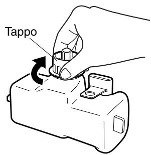 SANYO ABC-VW24A - Serrare il tappo del serbatoio. - 1
