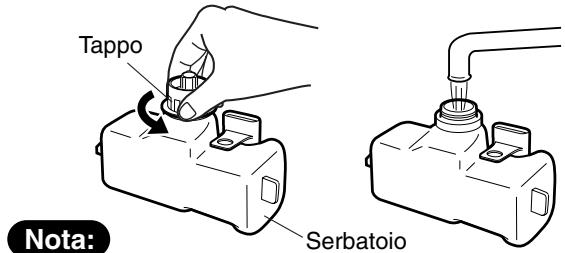 SANYO ABC-VW24A - Allentare il tappo sul serbatoio e riempire il serbatoio con acqua di rubinetto. - 1