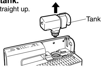 SANYO ABC-VW24A - Remove the tank. - Lift the tank straight - 1