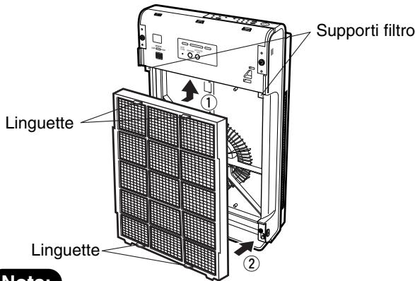 SANYO ABC-VW24A - Fissare il prefiltro. - 1
