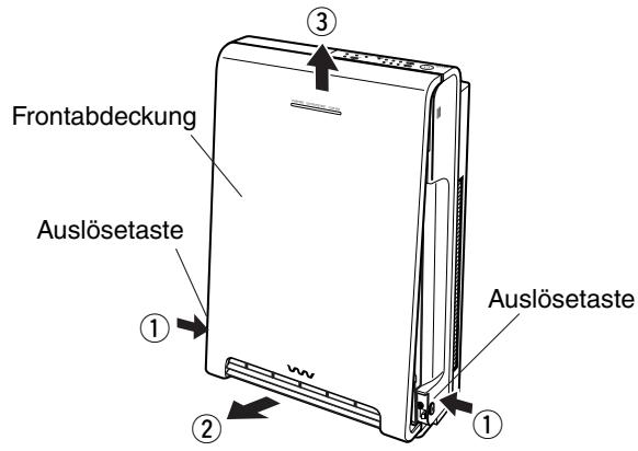 SANYO ABC-VW24A - Einstellen der Empfindlichkeit des Geruchssensors - 1