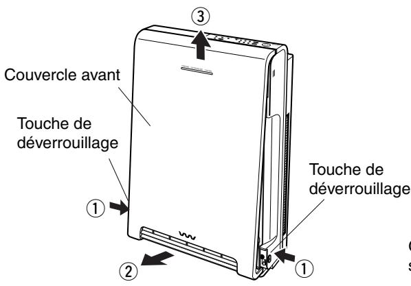 SANYO ABC-VW24A - Réglage de la sensibilité du détecteur d'odeurs - 1