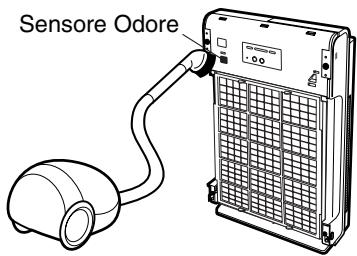 SANYO ABC-VW24A - Sensore Odore - 1