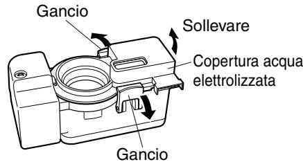 SANYO ABC-VW24A - Rimuovere la copertura dell'acqua elettrolizzata. - 1