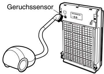 SANYO ABC-VW24A - Geruchssensor - 1