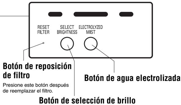 SANYO ABC-VW24A - Operación de la unidad - 2