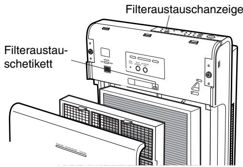 SANYO ABC-VW24A - Hinweis: - 1