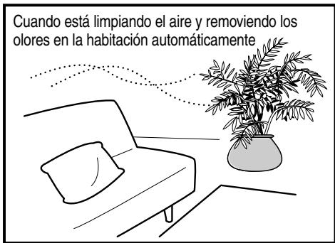 SANYO ABC-VW24A - Presione el botón de velocidad del ventilador y opere de acuerdo a la preferencia. - 4