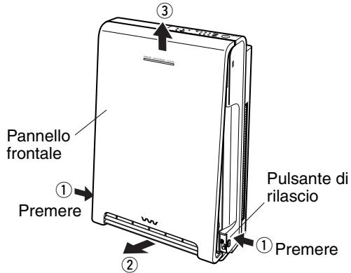 SANYO ABC-VW24A - Rimuovere il pannello anteriore. - 1