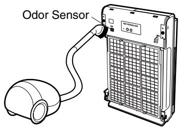 SANYO ABC-VW24A - Odor Sensor - 1
