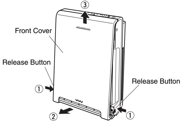 SANYO ABC-VW24A - Adjusting the Sensitivity of the Odor Sensor - 1