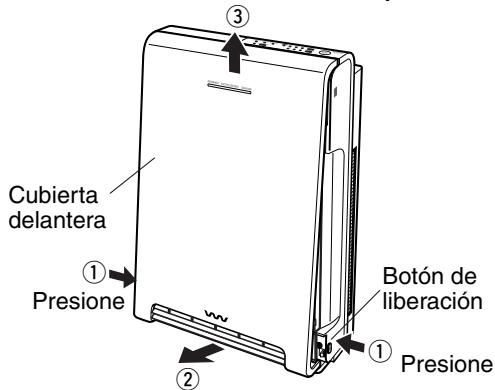 SANYO ABC-VW24A - Remueva la cubierta delantera - 1