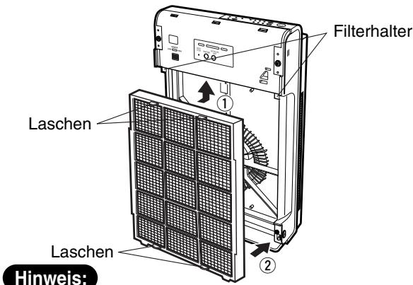 SANYO ABC-VW24A - Bringen Sie den Vorfilter an. - 1