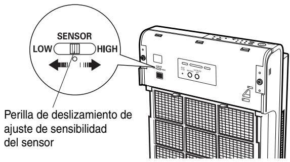 SANYO ABC-VW24A - Ajuste de la sensibilidad del sensor de olor - 2