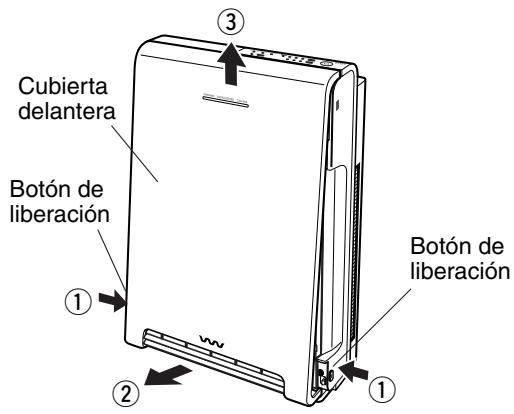 SANYO ABC-VW24A - Ajuste de la sensibilidad del sensor de olor - 1