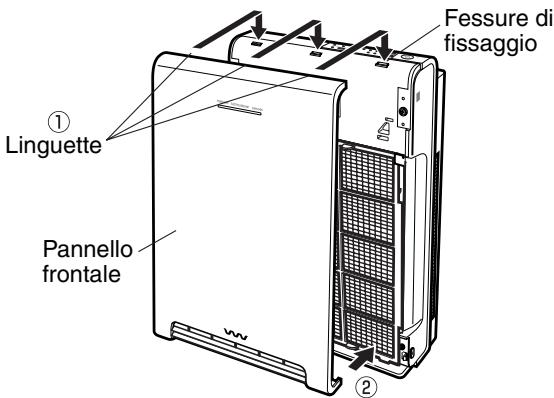 SANYO ABC-VW24A - Fissare il pannello anteriore. - 1