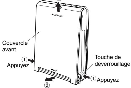 SANYO ABC-VW24A - Retirez le couvercle avant. - 1