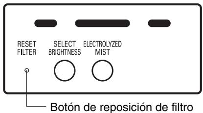 SANYO ABC-VW24A - Nota: - 2