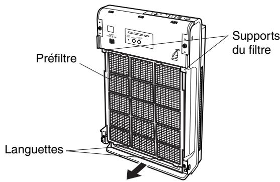 SANYO ABC-VW24A - Retirez le préfiltre (filtre). - 1