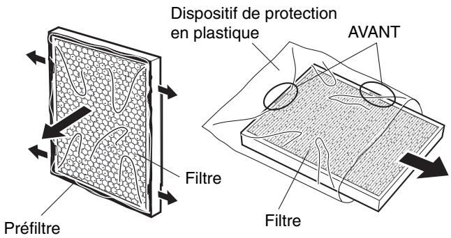 SANYO ABC-VW24A - Fixez le filtre sur le préfiltre. - 1