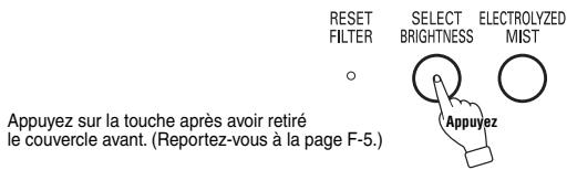 SANYO ABC-VW24A - Sélection de la luminosité - 1