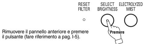 SANYO ABC-VW24A - Selezione della luminosità - 1