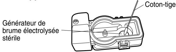SANYO ABC-VW24A - Lavez le réservoir et le couvercle d'eau électrolysée avec de l'eau. - 2
