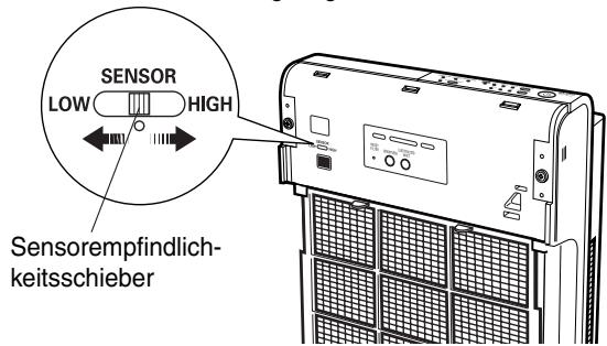 SANYO ABC-VW24A - Einstellen der Empfindlichkeit des Geruchssensors - 2