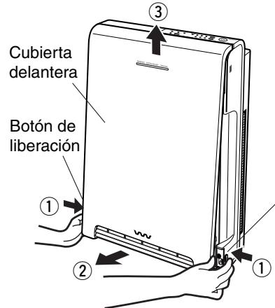 SANYO ABC-VW24A - Operación de la unidad - 3