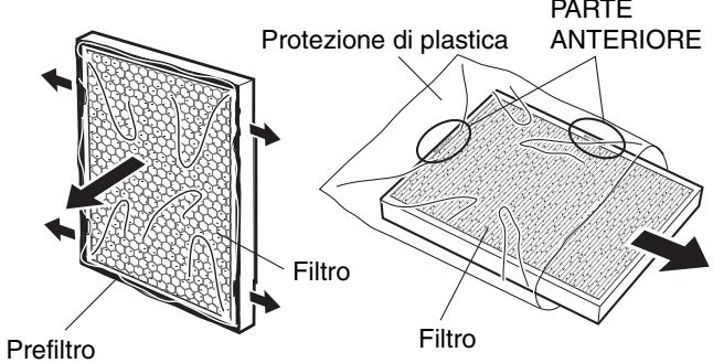 SANYO ABC-VW24A - Rimuovere il prefiltro dal filtro, quindi rimuovere la protezione di plastica. - 1