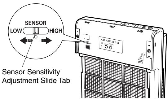SANYO ABC-VW24A - Adjusting the Sensitivity of the Odor Sensor - 2