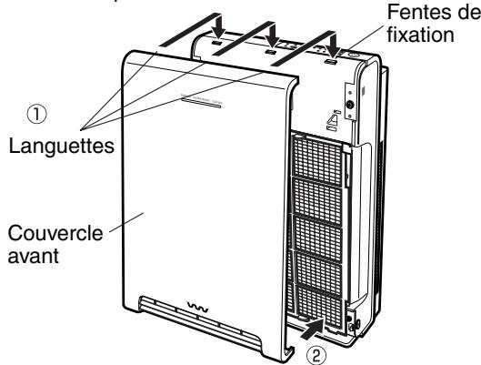 SANYO ABC-VW24A - Fixez le couvercle avant. - 1