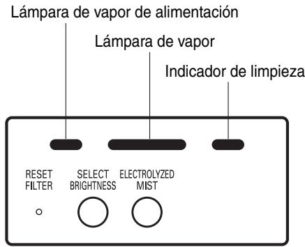 SANYO ABC-VW24A - Nota: - 1