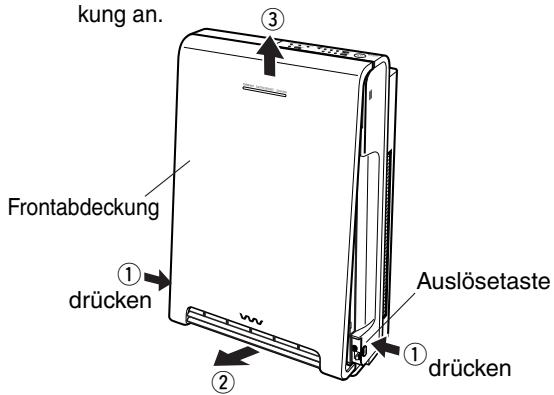 SANYO ABC-VW24A - Nehmen Sie die Frontabdeckung ab. - 1