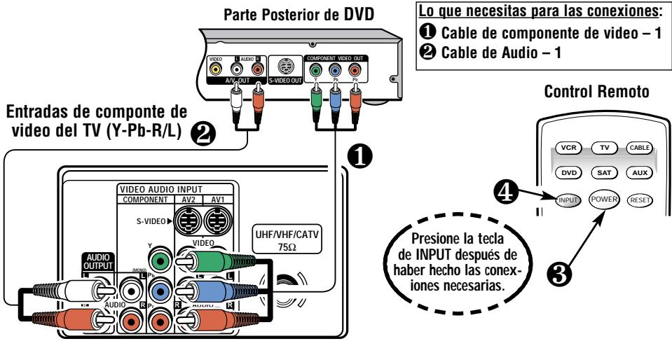 SANYO DS27930 - CONECTANDO UNA REPRODUCTOR DE DVD U OTROS EQUIPOS EXTERNOS A LA TV - 1